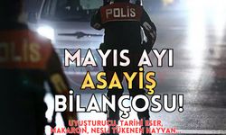 Sakarya’da 1 aylık asayiş bilançosu