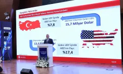 ABD pazarı alternatif değil zorunluluk