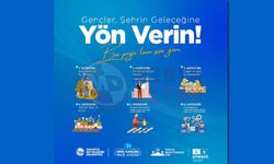 Genç Katılımlı Proje Atölyesi’nde kazananlar belli oldu