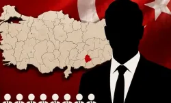 Mülki idareye ayar...