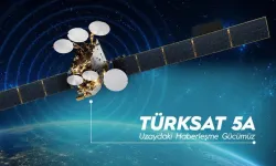 Uzaydaki varlığımızı güçlendirdik