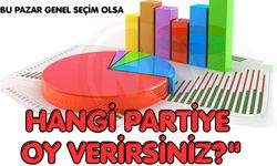 ORC Araştırma Sakarya sonuçlarını açıkladı