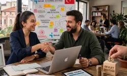 İş kurmak isteyenlere 735 bin lira hibe