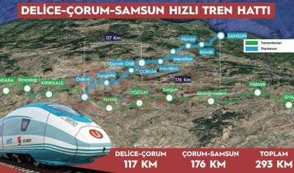 Hızlı tren ağı Karadeniz'e ulaşıyor