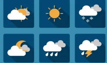 Meteoroloji'den son tahmin: Sakarya için uyarı!