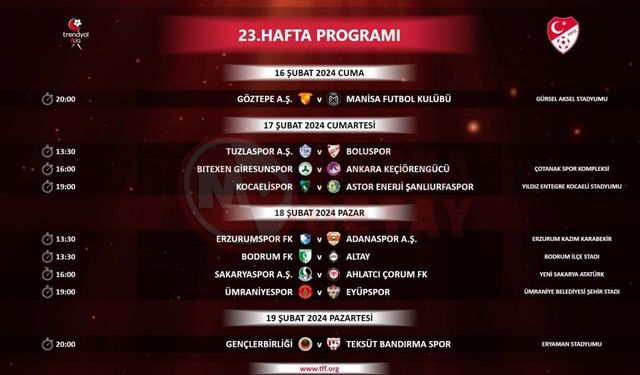 Trendyol 1. Lig'de 23. hafta programı açıklandı