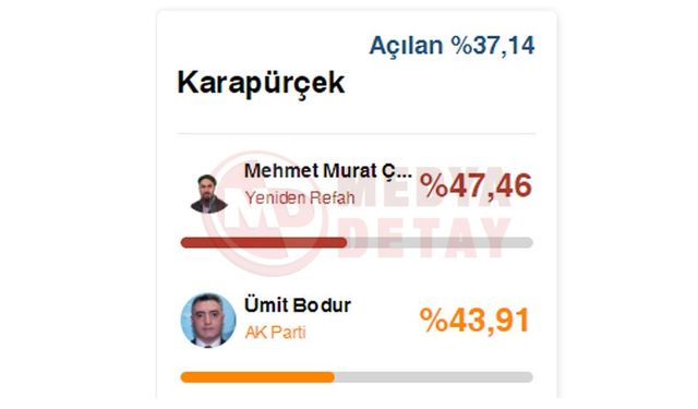 AK Parti Karapürçek’i de kaybediyor!