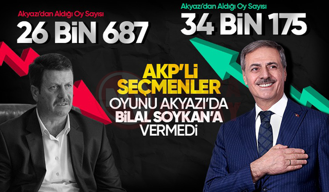 AK Partili seçmen Akyazı'ya sarı kartı gösterdi!