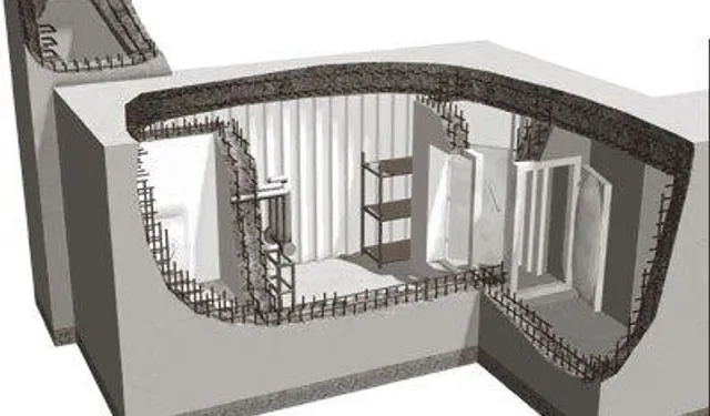 Metro, AVM ve Millet Bahçelerine sığınak zorunluluğu!