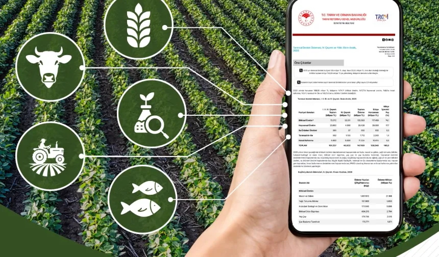 2025'te tarımsal desteklerden 2,9 milyon çiftçi yararlandı