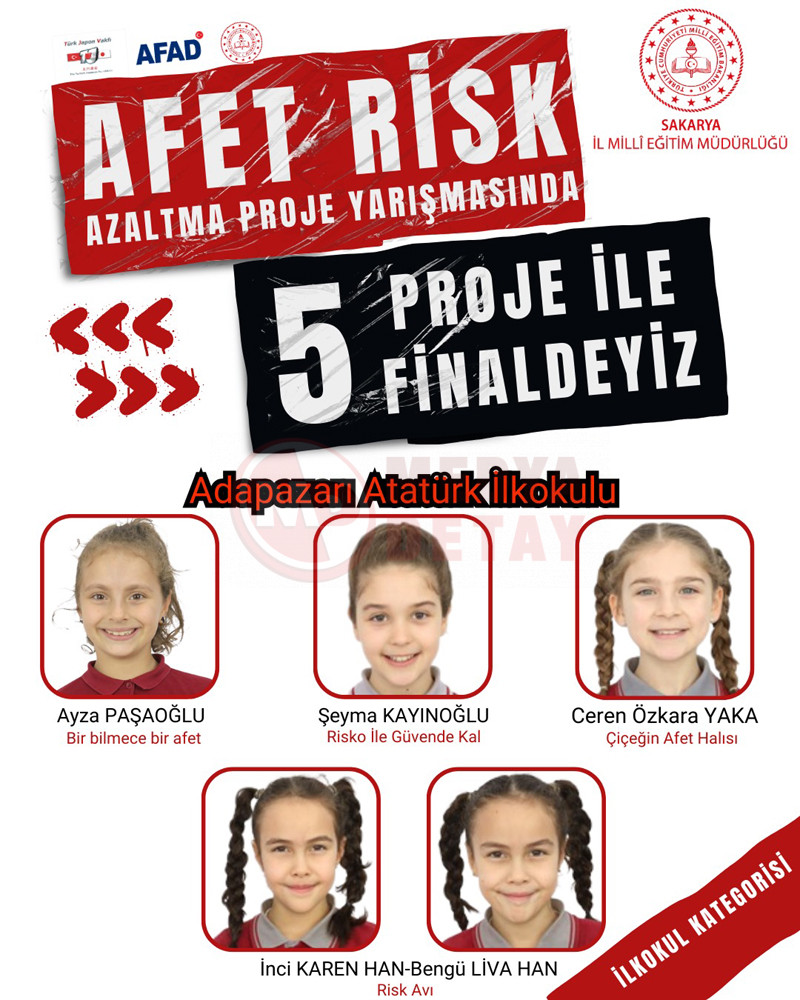 Afet Risk Azamtma Projesi5