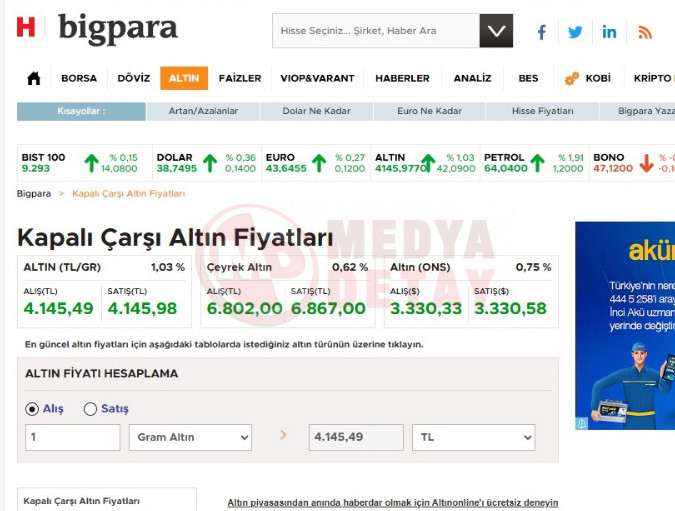 Kuyumcular Cok Koyuyor5