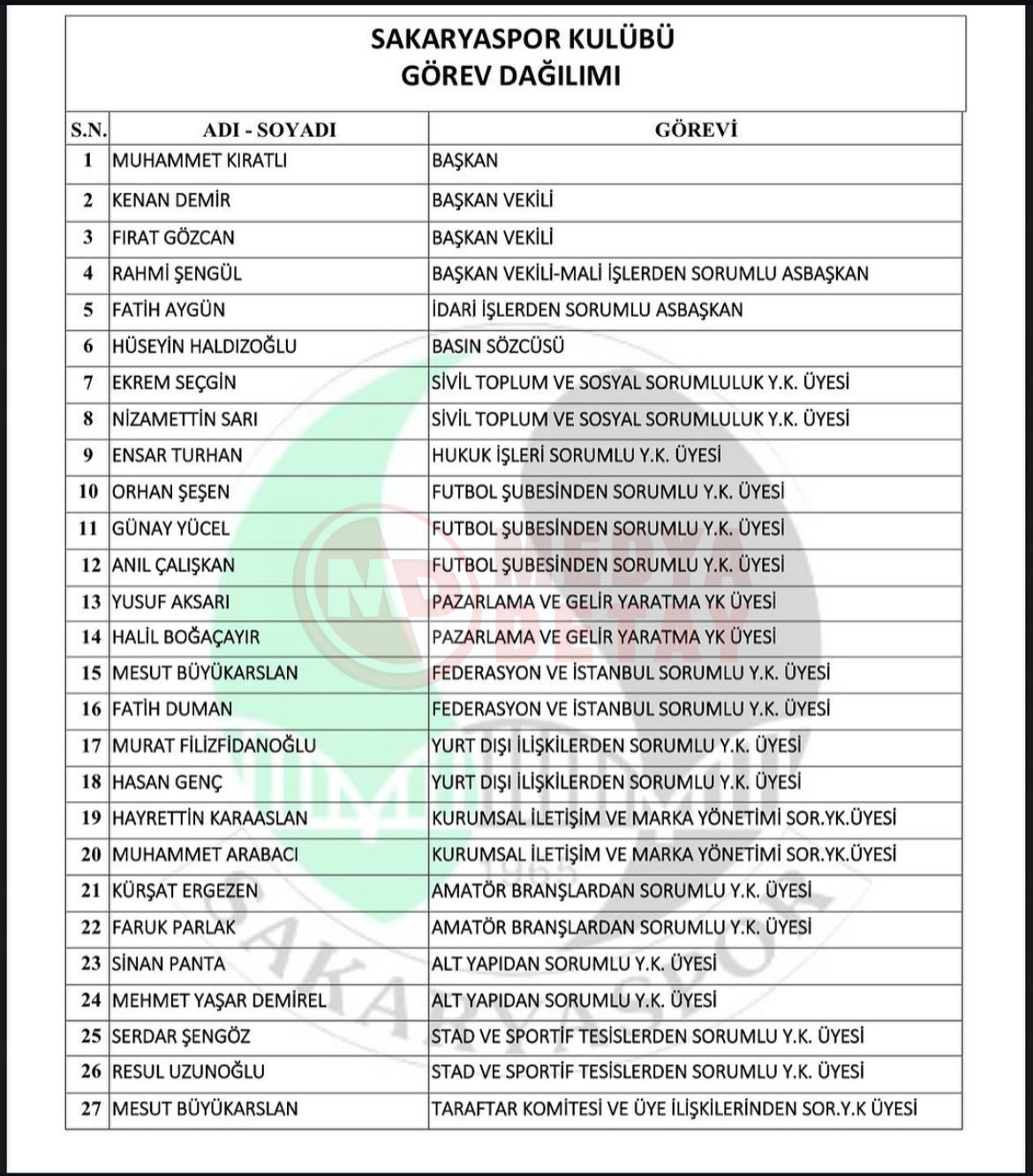 Whatsapp Gorsel 2025 06 10 Saat 235350 5326D726
