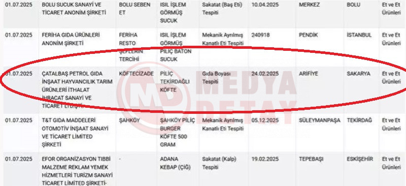 Taklit Tagsis Ifsa3
