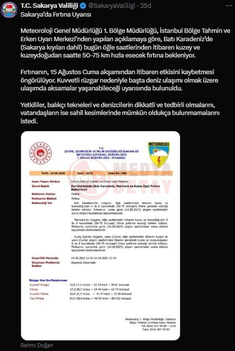 Sakarya Sahilleri Firtina Uyarisi