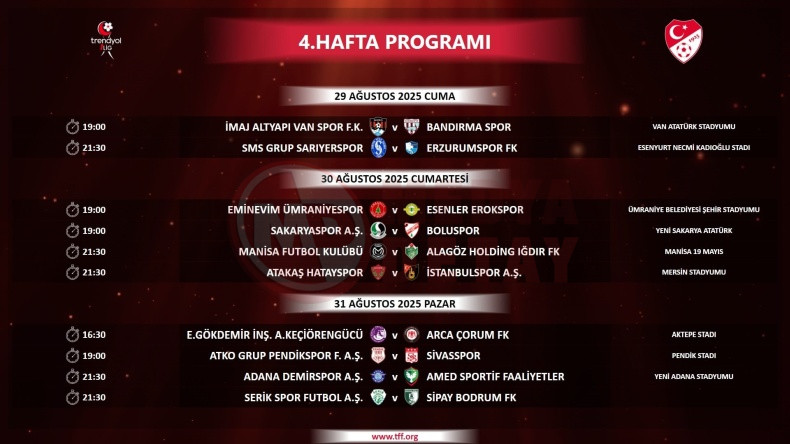Tff Birinci Lig Mac Programi (1)