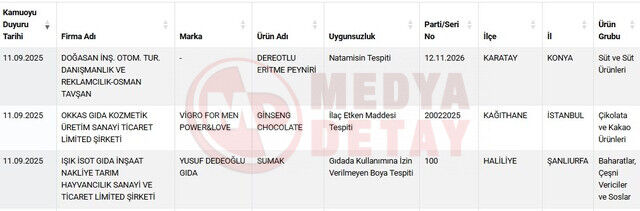 3821794 9D69840384Aeedca8Fd1Aa1Fd58C6Ae3 640X640