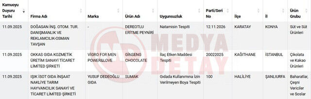 3821794 A83Be2B194607A8518415Bf386Be9D0E 640X640