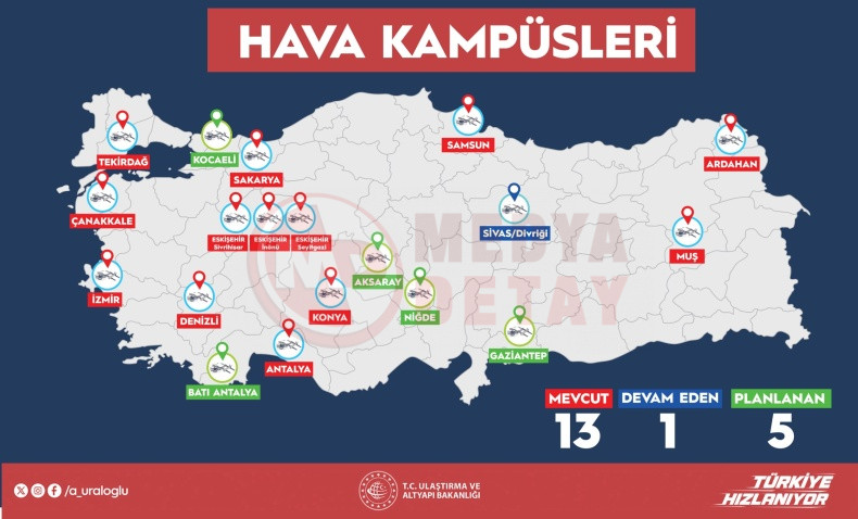 13 Ile Hava Kampusu Geliyor (4)