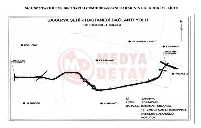 Sehir Hastanesi Yolu5