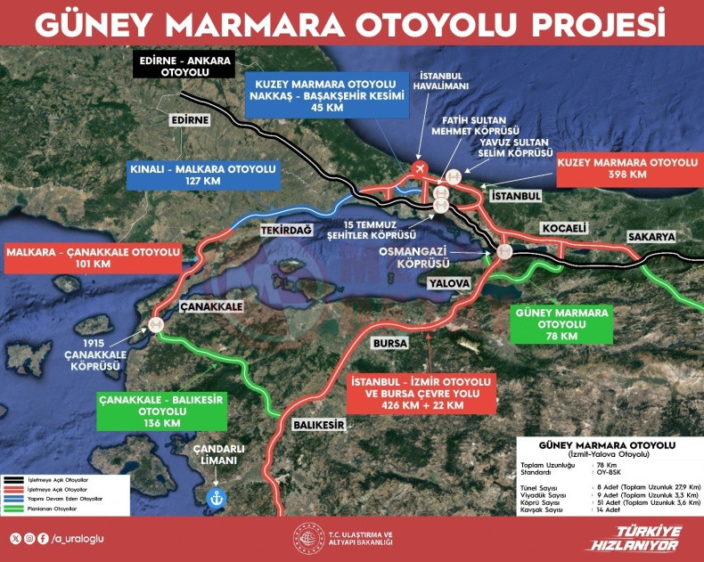 Güney Marmara Otoyolu (2)