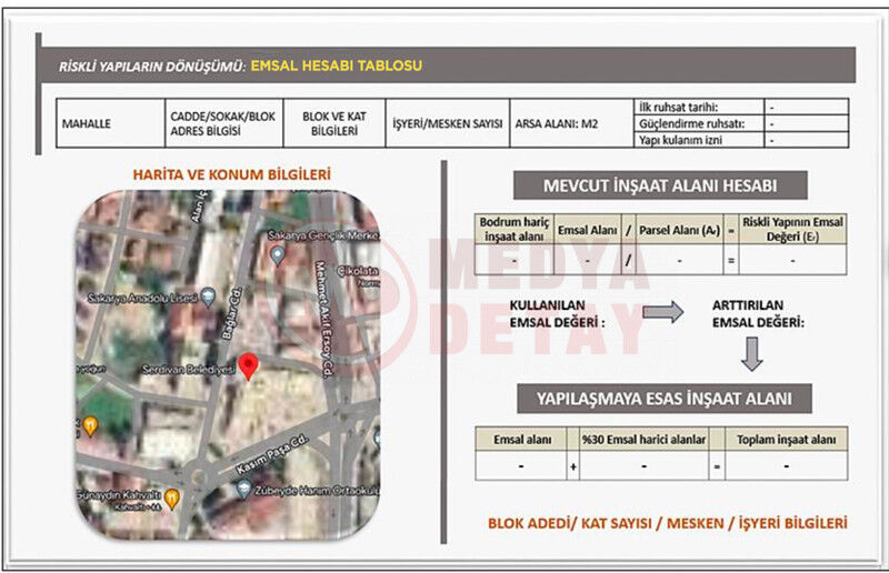Serdivan Kentsel Donusum2