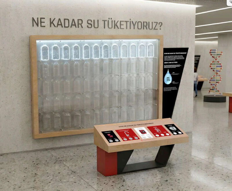 Sakarya Bilim Merkezi4